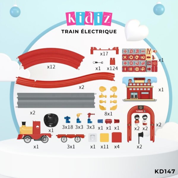 Train électrique KD147 – Image 3
